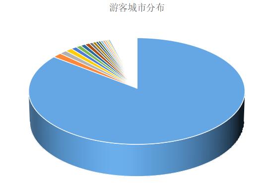 QQ截图20211228152805.jpg